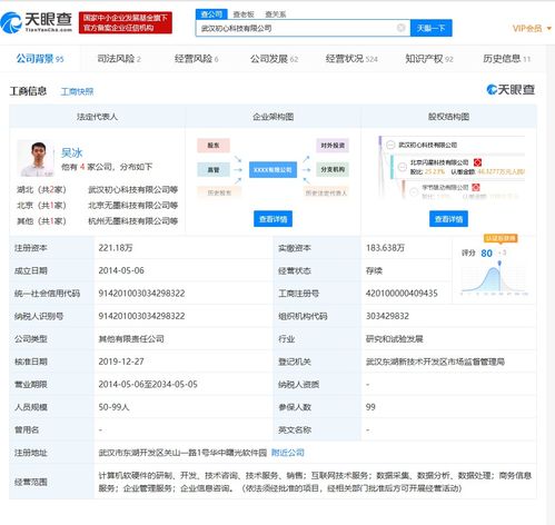 石墨文檔獲資本青睞 新增股東與增資背后的戰略布局