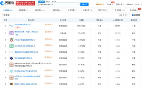 計算機軟硬件技術開發的協同演進與未來展望